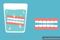 Dentures: Costs, Common Concerns and Care Tips