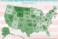 Tooth Fairy Rates by State: How Much Kids Receive Across the U.S.
