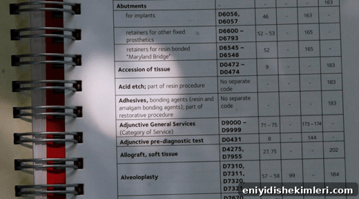 what is an acid etch fee from the dentist ask the dentist img 1477 1