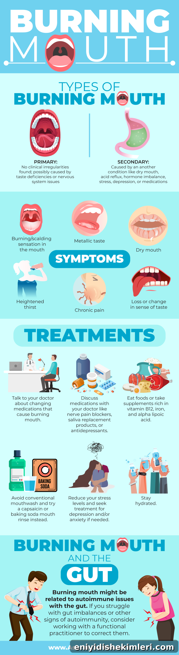 Burning Mouth Syndrome: Causes, Prevention Tips, and Treatment Options 2 burning-mouth-syndrome-treatments-symptoms-risk-factors-causes