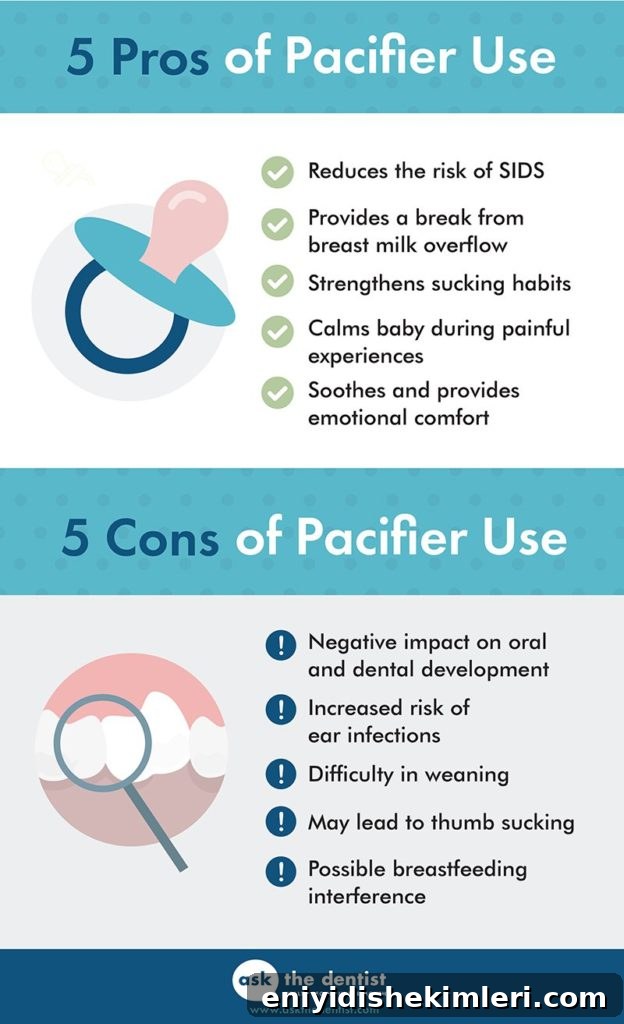 Pacifier Safety and Dental Tips: When to Wean to Prevent Tooth Issues 3 pacifiers