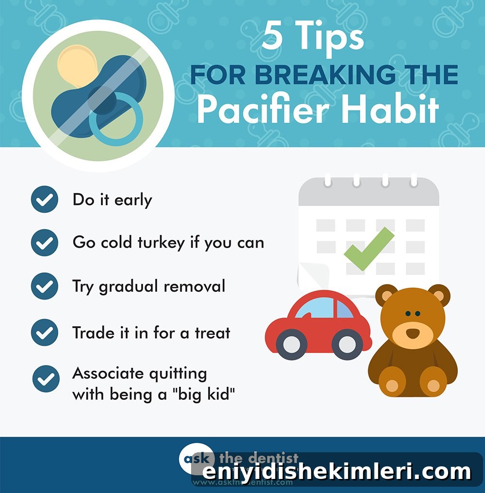 Pacifier Safety and Dental Tips: When to Wean to Prevent Tooth Issues 4 pacifiers