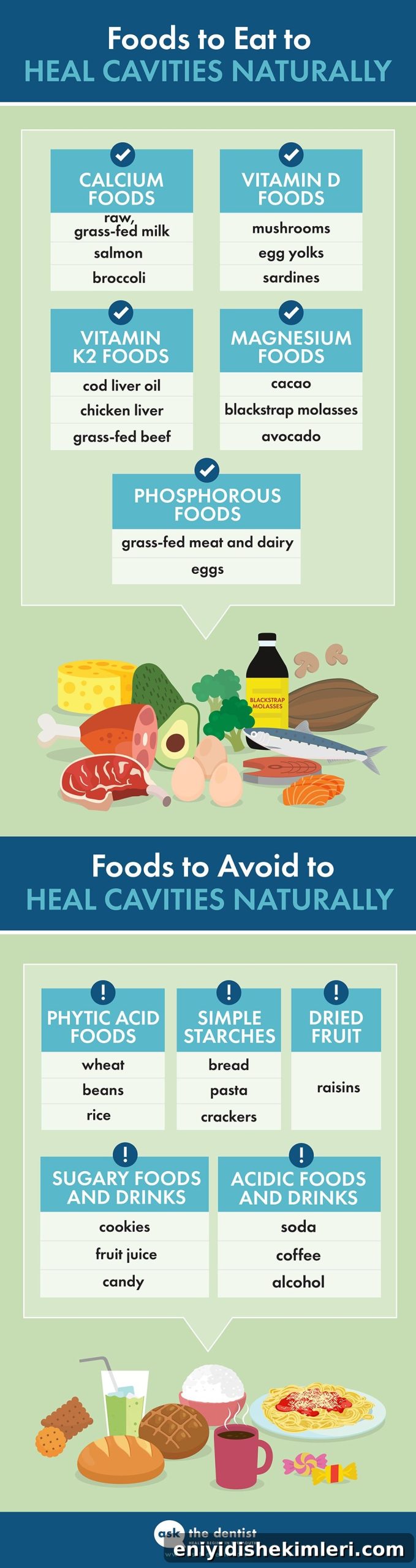 Foods That Help Repair Cavities Naturally and Foods to Avoid 2 heal cavities naturally