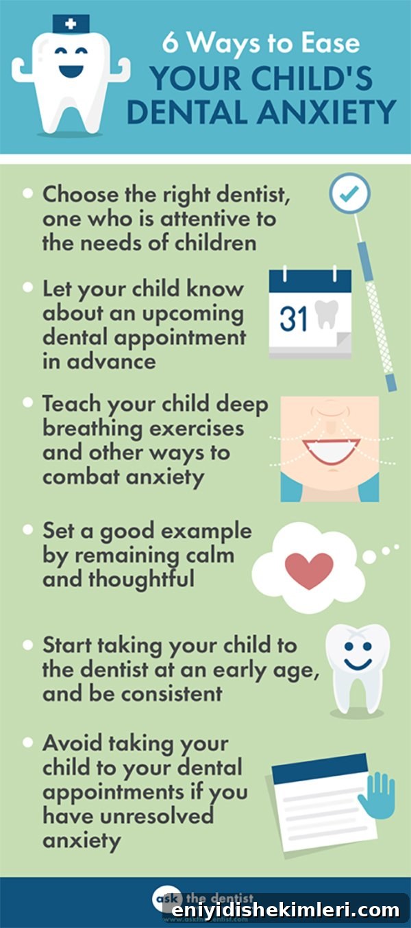 6 Ways to Reduce Kids' Dental Anxiety Quickly 3 dental anxiety