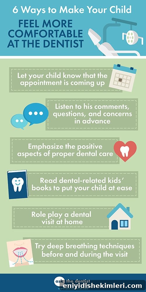 4 Tips to Choose the Right Pediatric Dentist for Your Child 4 pediatric dentist