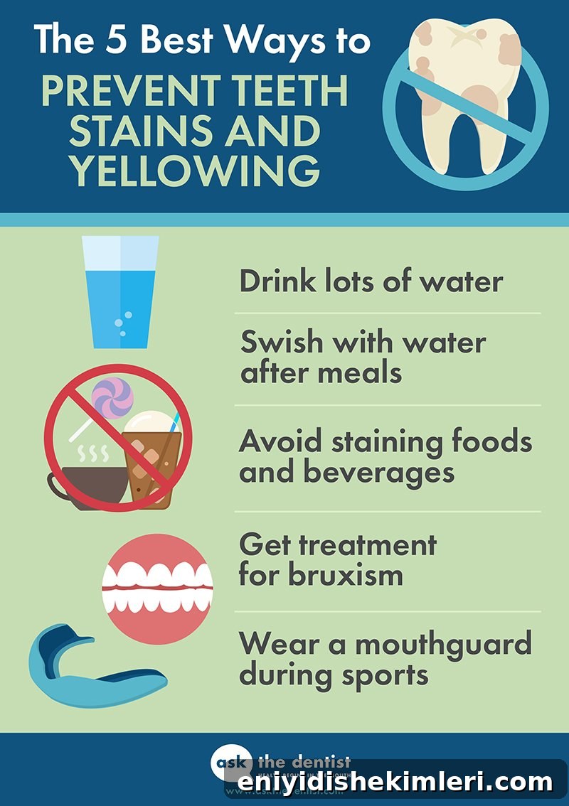 teeth whitening methods