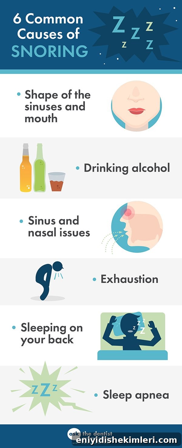 Is Your Snoring a Sign of Sleep Apnea? Risks and Home Remedies 2 snoring