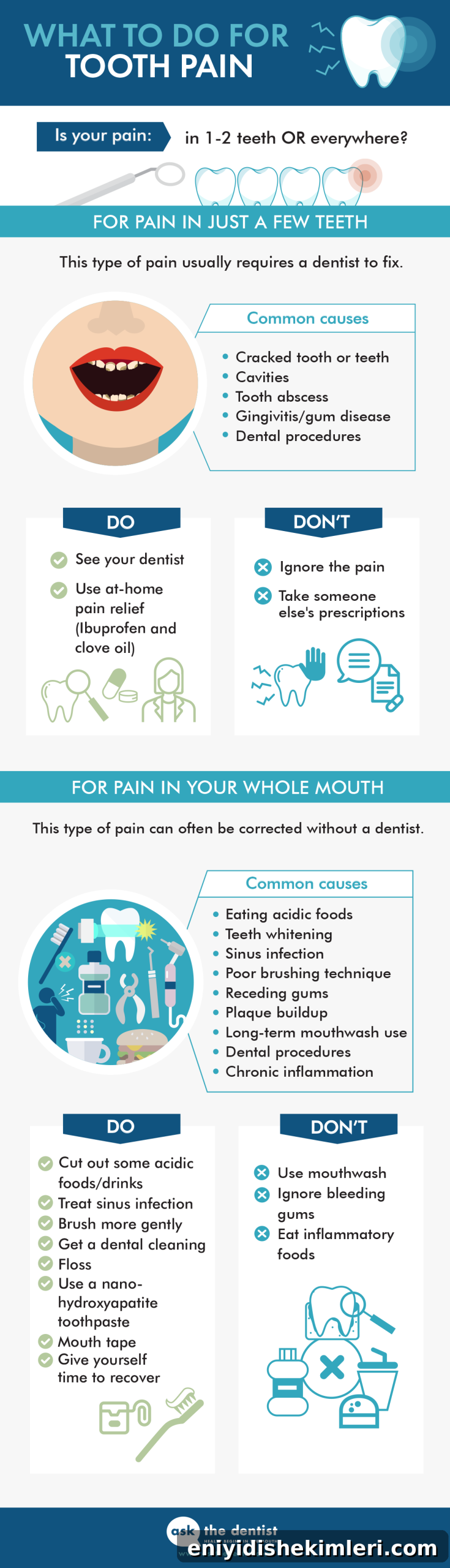 Why Are My Teeth Sensitive? Causes, Treatments & When to See a Dentist 2 sensitive teeth