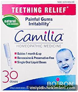 Natural Teething Remedies for Babies: Safe Soothers and Tips 2 Image alt
