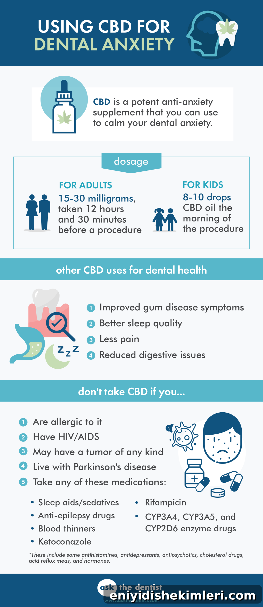 CBD Oil Benefits for Improved Oral and Overall Health 2 cbd oil