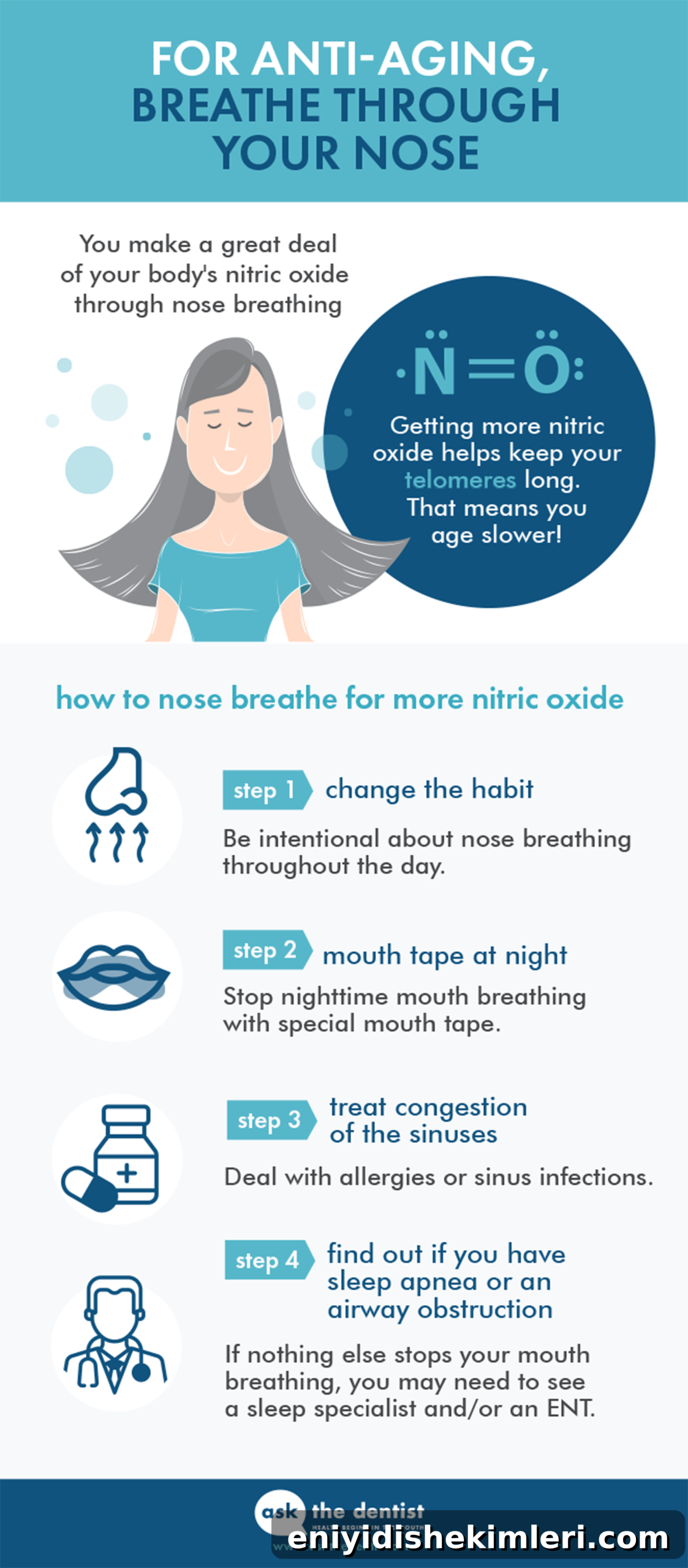 Nose Breathing for Youthful Skin: How to Breathe to Slow Aging 2 anti-aging tips