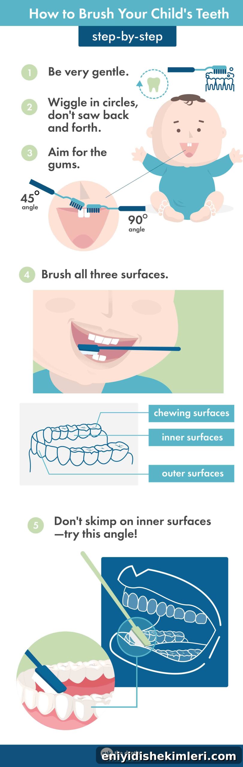 How Kids Should Brush Their Teeth: A Simple Guide for Parents 3 img 18992 2 scaled