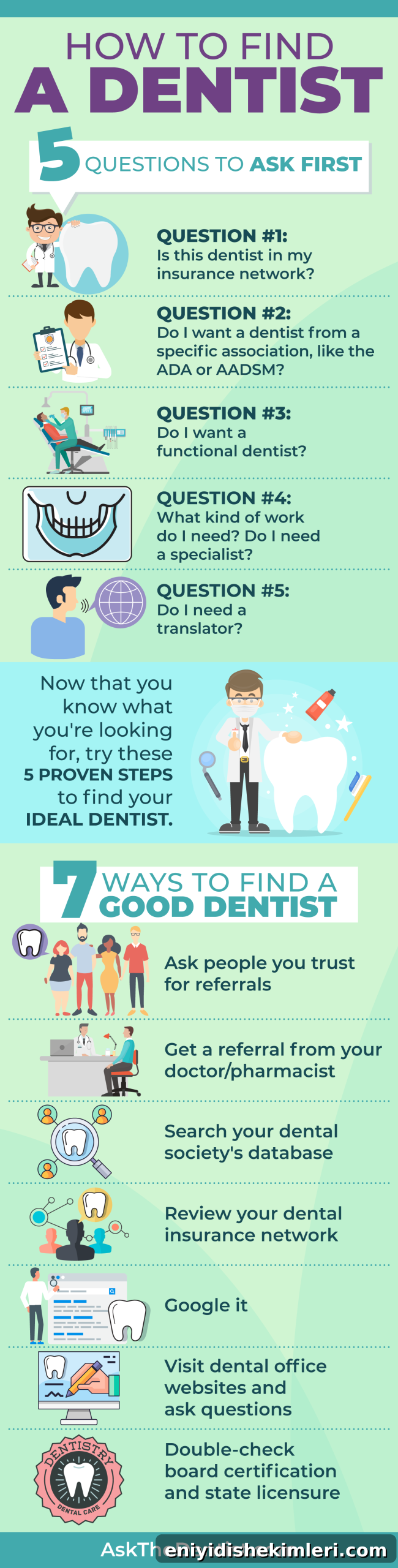 Find a Trusted Dentist: 7 Tips and Answers to 10 Common Questions 2 questions-tips-finding-dentist-you-love