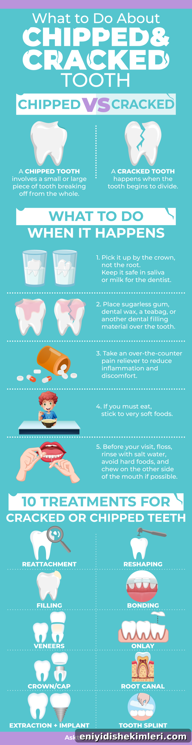 chipped-tooth-vs-cracked-what-to-do-treatments