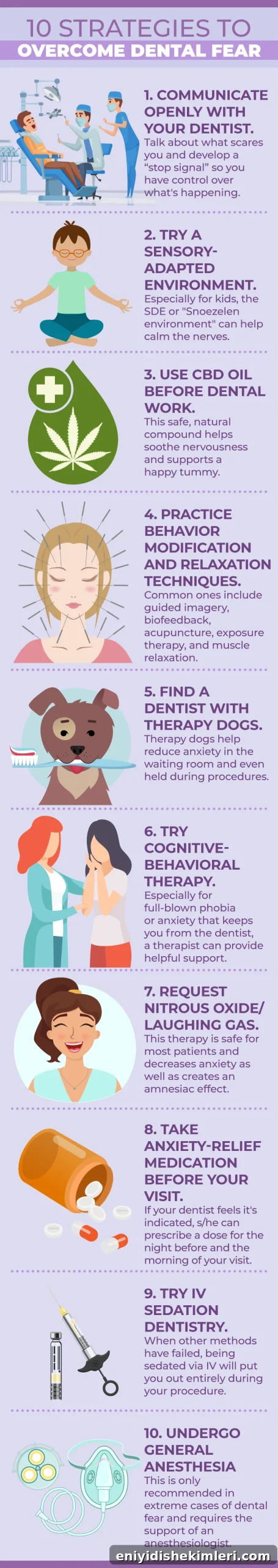 10 Proven Strategies to Overcome Dental Anxiety and Fear of the Dentist 4 ways-to-fix-dental-anxiety-fear