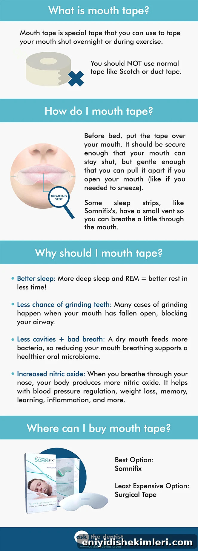Stop Mouth Breathing at Night with Mouth Tape for Better Sleep and Oral Health 2 mouth tape
